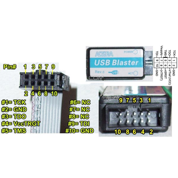 USB Blaster - ALTERA CPLD/FPGA Download Cable