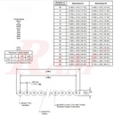 Multicolor 20 pin Dupont Flat Ribbon Cable (1 Meter)