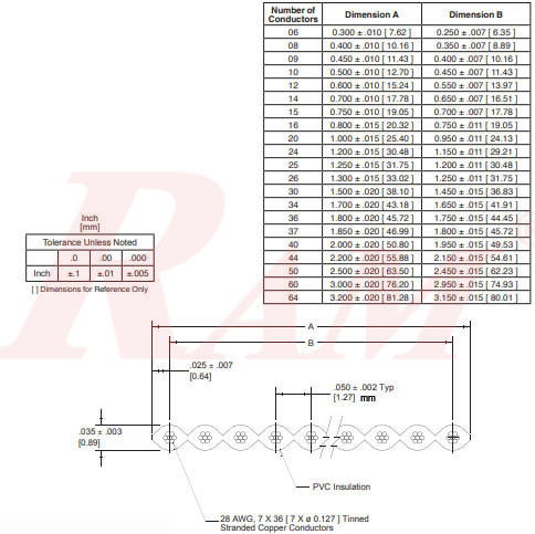 Grey 16 pin Dupont Flat Ribbon Cable (1 Meter)