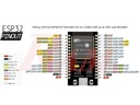 ESP32 development board pinout diagram showing GPIO, power, and communication pin layout