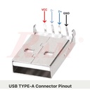 USB Connector on PCB Type A Male - 4pin