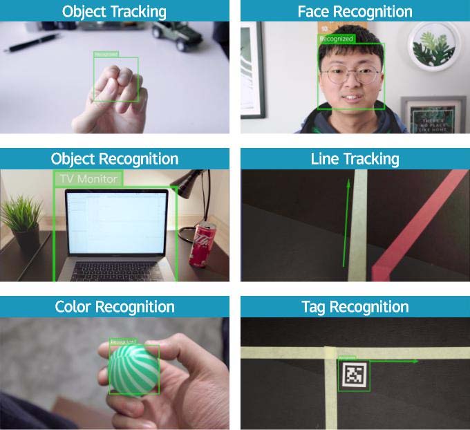 HUSKYLENS – AI Vision Sensor with Facial Recognition & Object Tracking ...