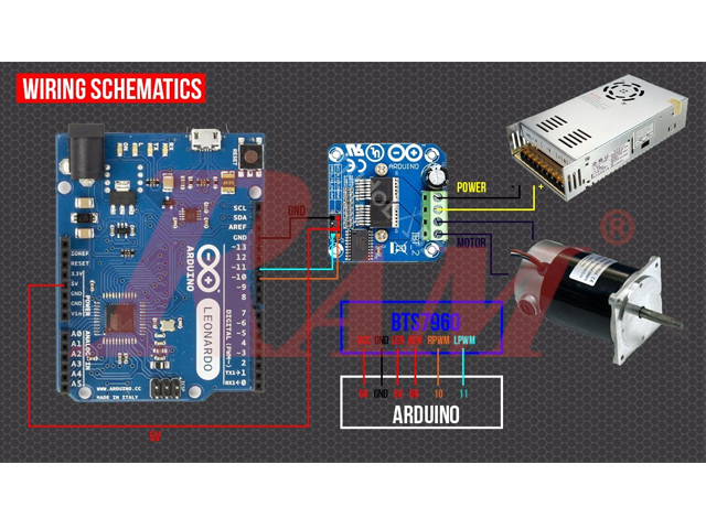 DC Motor Driver BTS7960 Single Channel 43A H-bridge