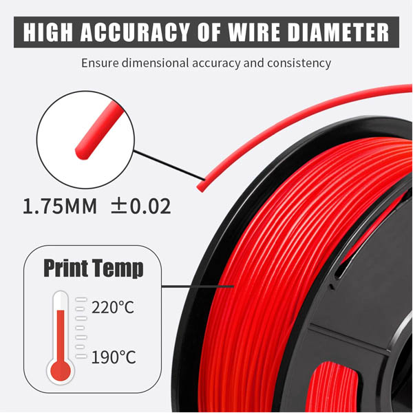 PLA 3D Printer Filament (1.75mm) Black Color 1Kg Roll (SKU#SL100)