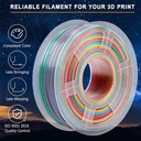 PLA 3D Printer Filament (1.75mm) Rainbow Color 1Kg Roll (SKU#SL109)