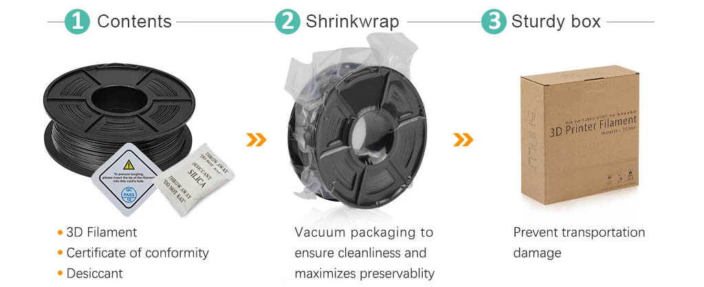 PLA 3D Printer Filament (1.75mm) Silver Color 1Kg Roll (SKU#SL106)