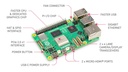 Raspberry Pi 5 feature diagram: USB-C power, PCIe 2.0, GPIO header, Gigabit Ethernet
