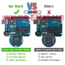 Arduino UNO chip comparison: original ATMEL MEGA16U2 vs low-quality N L16U2