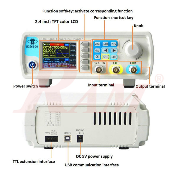 JDS6650-50MHz