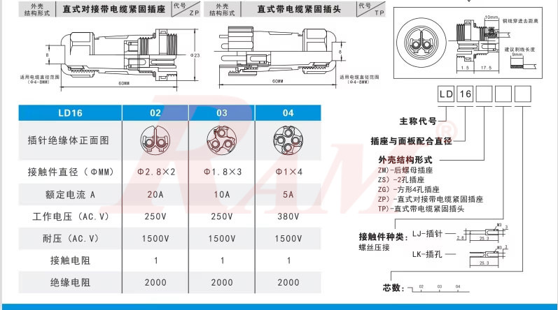 LD20-Docking IP67 - 3pin  Waterproof Dustproof Connector - Water Depth 1m