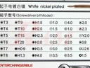 JK6088A - Screwdriver 36 Different Changeable Tips