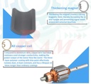 DC Geared Motor 24Vdc 500 rpm - Model JGB37555-10K