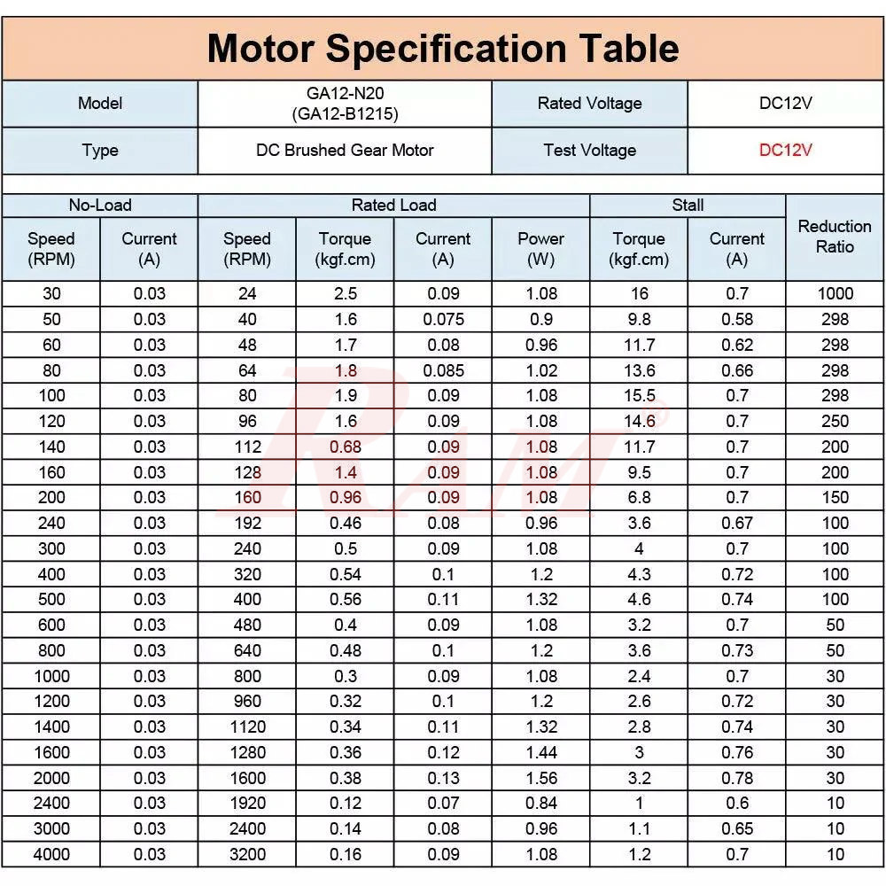 Micro Metal 12V DC 100 rpm Geared Motor With 55mm Lead Screw Shaft