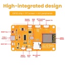 ESP32-32E board layout diagram: interfaces, ESP32 module, and 2.8" LCD display