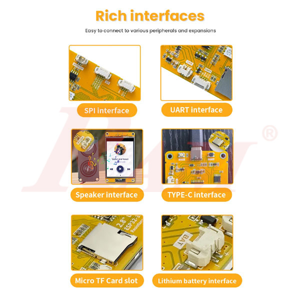 ESP32-32E interface close-ups: SPI, UART, speaker, Type-C, microSD slot, battery