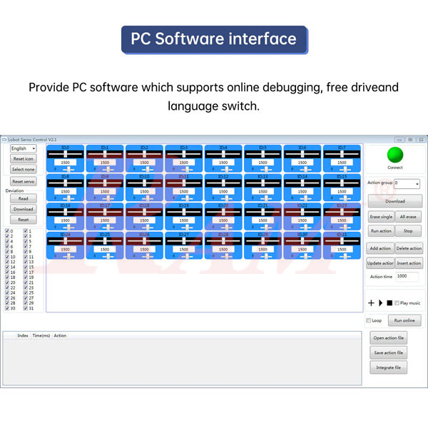 LSC-24 24-Channel Digital Servo Controller with 16M Memory/Arduino Compatible With Over-Current Protection