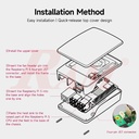 Enclosure 3 Layer With Fan For Raspberry Pi 5 ABS Case Red/White (SKU#BOX5ORG) - Original