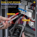 FNIRSI DMC-100 measuring live voltage and current on an electrical panel