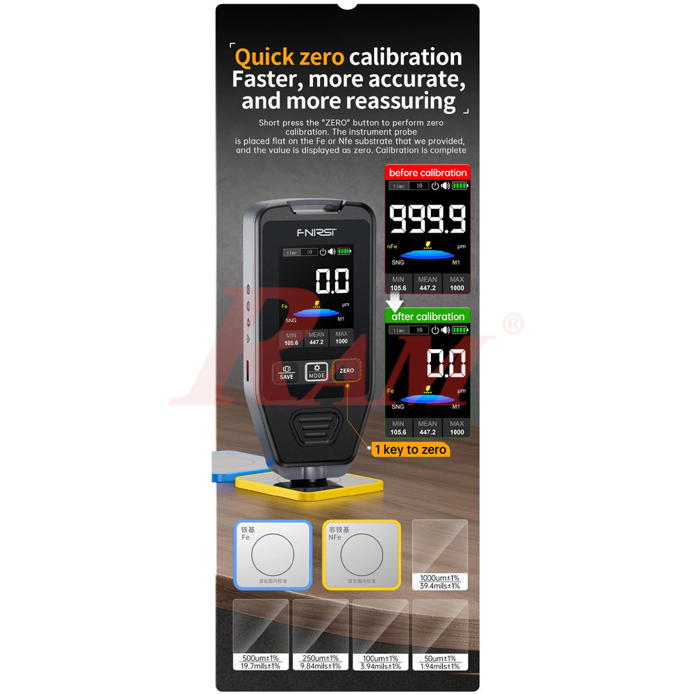 FNIRSI® CTG-20 Car Paint Coating Thickness Gauge