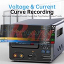 FNIRSI® IPS3608 AC-DC Intelligent Digital Control Power Supply