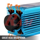 500mW Laser Engraving Head Module (Blue Laser)