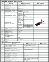 Servo FS5115M  180 degree  15.5Kg.cm
