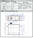 Servo FT5835M 180 degree 35Kg.cm