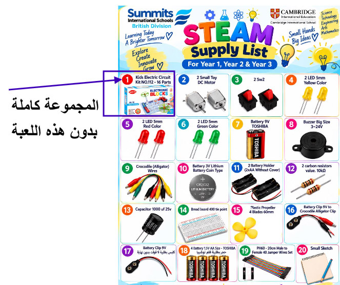 Summits International Schools - STEM List Academic Year 1/2/3 المجموعة كاملة - بدون اللعبة